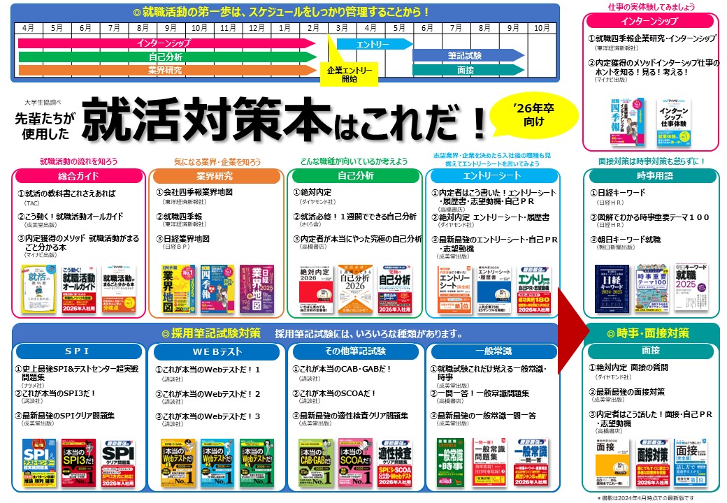 先輩たちが使用した「就活対策本」はこれだ！ 2026年卒版（9月1日更新）｜大学生協からおすすめ｜大学生協 書籍Portal Site