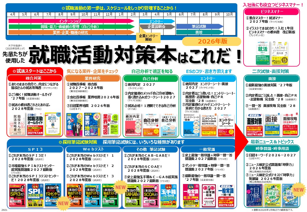 先輩たちが使用した就職活動対策本はこれだ！2026｜大学生協から