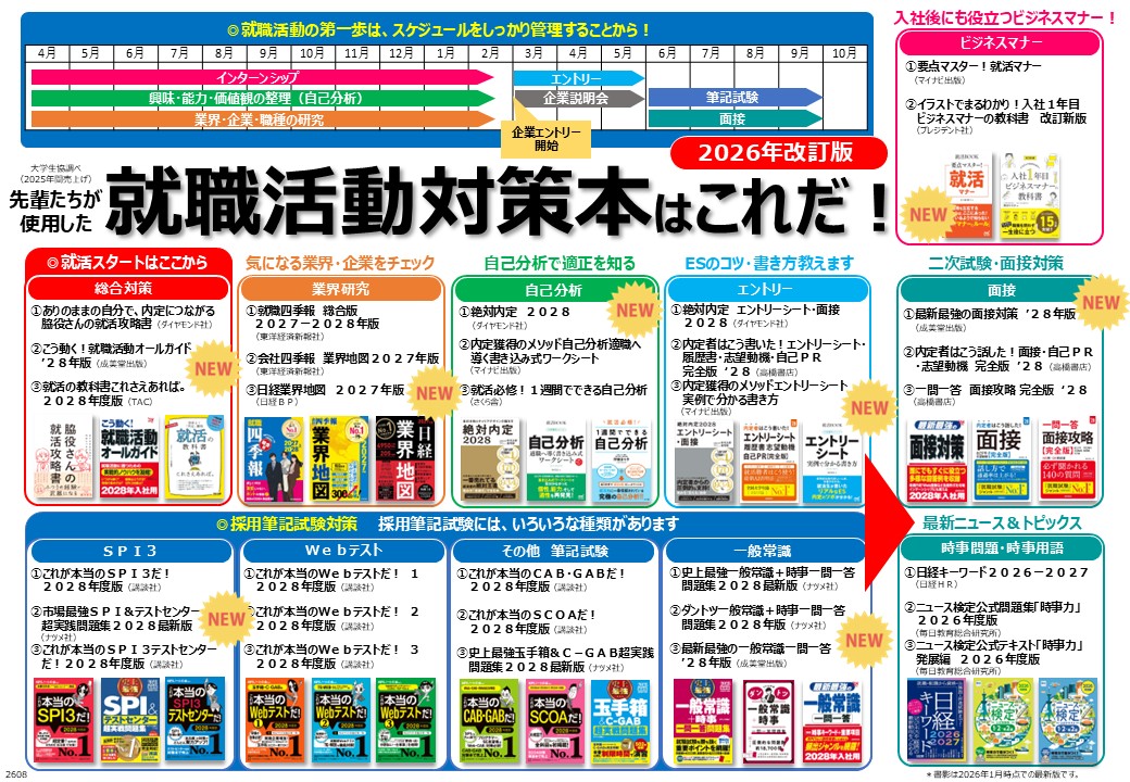 先輩たちが使用した就職活動対策本はこれだ！2026改訂版｜大学生協
