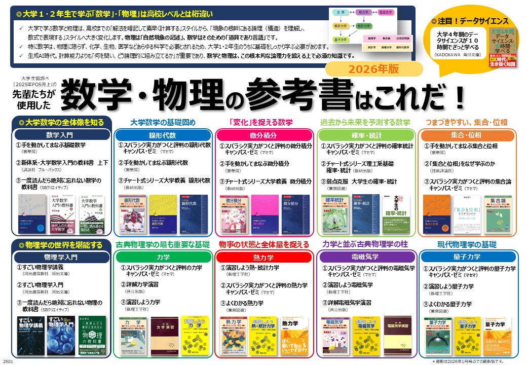 【新品】マセマ　大学　数学・物理　20冊セット 先輩たちが使用した数学・物理の参考書・演習書はこれだ！2026