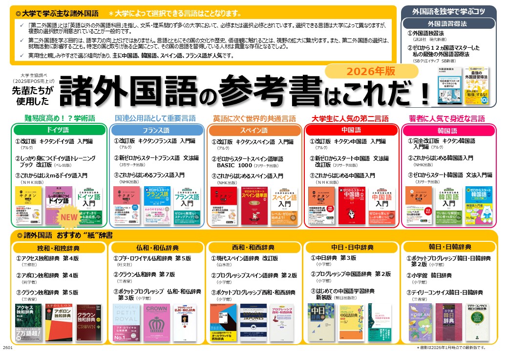 先輩たちが使用した諸外国語の参考書・辞書はこれだ！2026｜大学